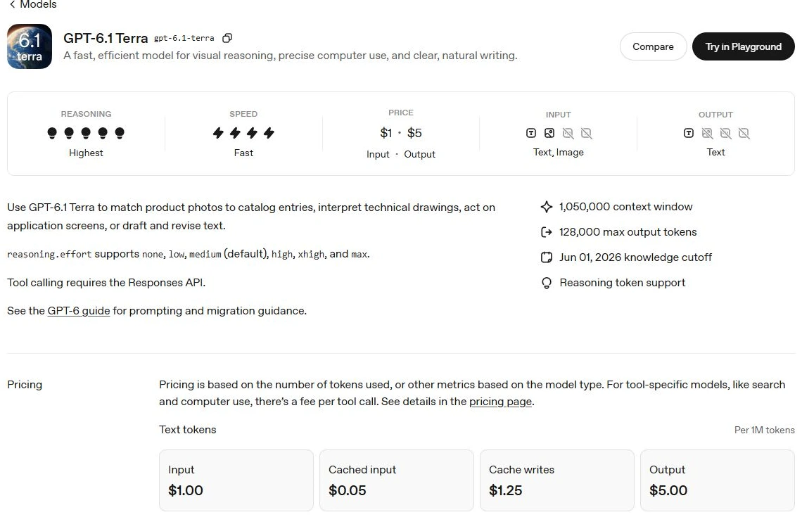 Fiche publique OpenAI de GPT-6.1 Terra : niveaux de réflexion, contexte de 1 050 000 tokens et tarifs API Standard.