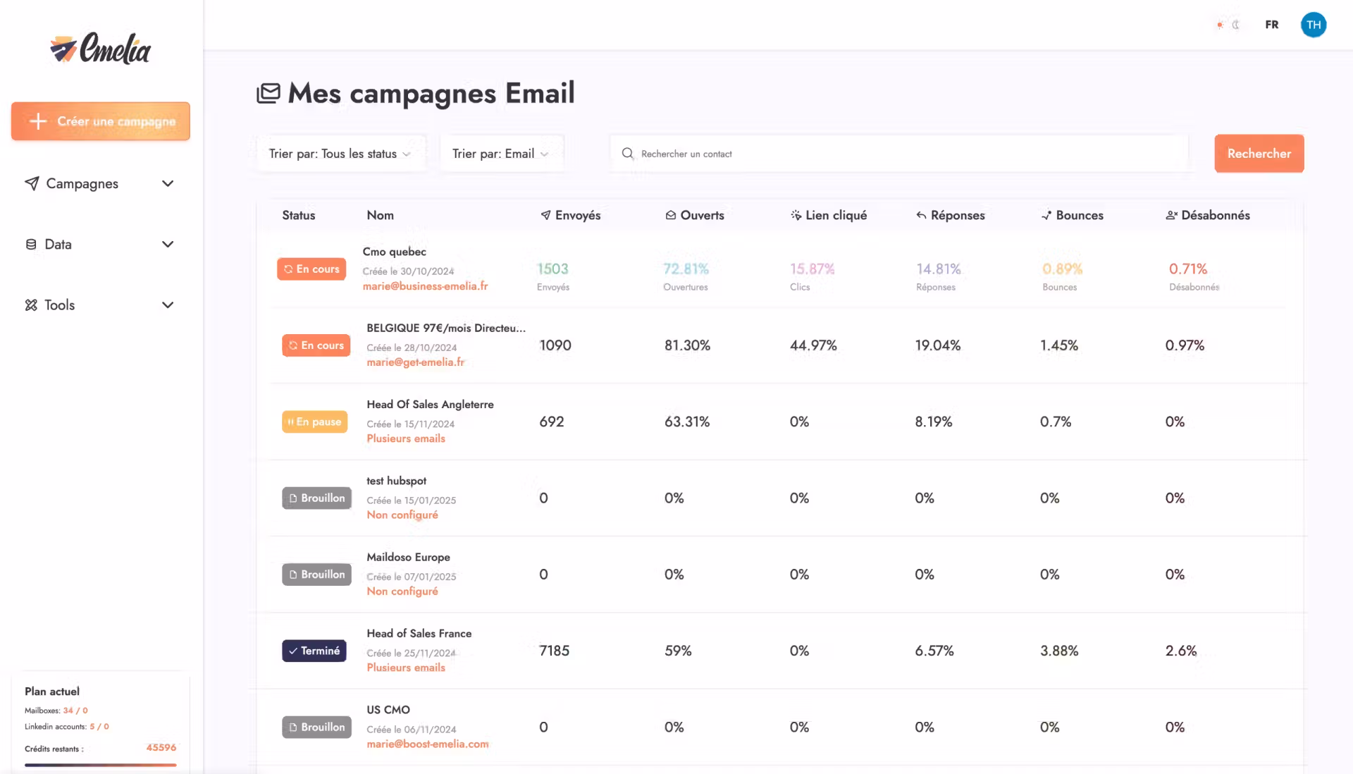 Interface Emelia avec tableau de bord de campagnes email pour la prospection B2B.