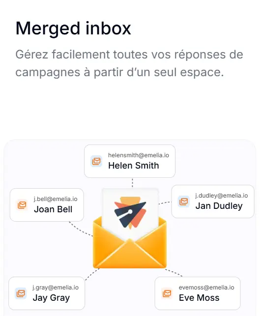 Boîte de réception Emelia pour centraliser les réponses de prospection B2B.