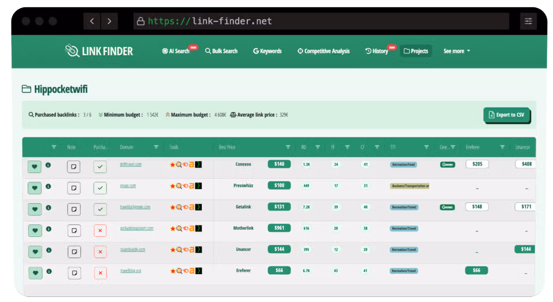 Interface Link Finder pour organiser une liste de liens et gérer un projet de netlinking.