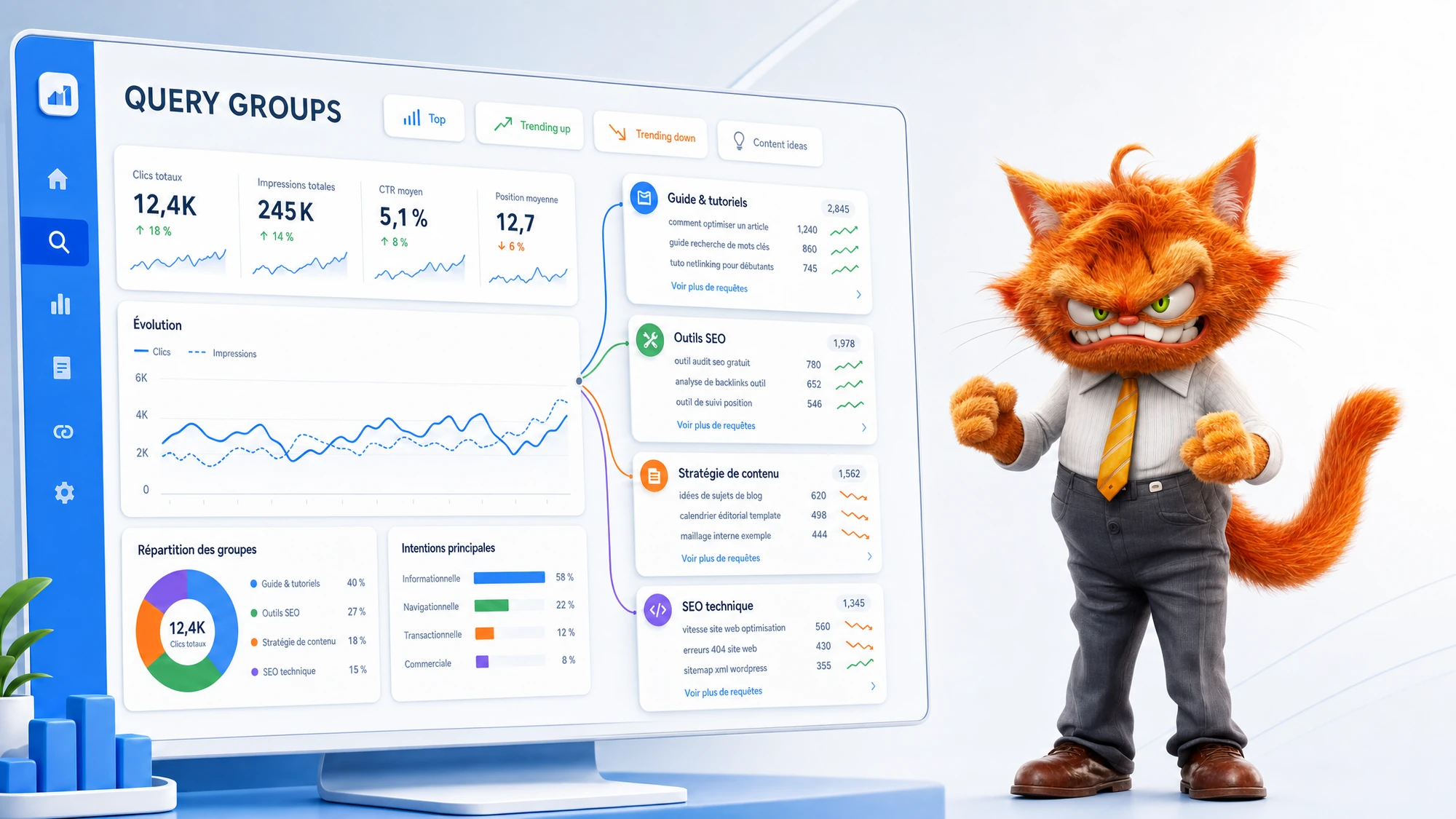 Mascotte ToolsBoxSEO intégrée dans une scène Search Console Insights illustrant des Query groups SEO anonymisés.